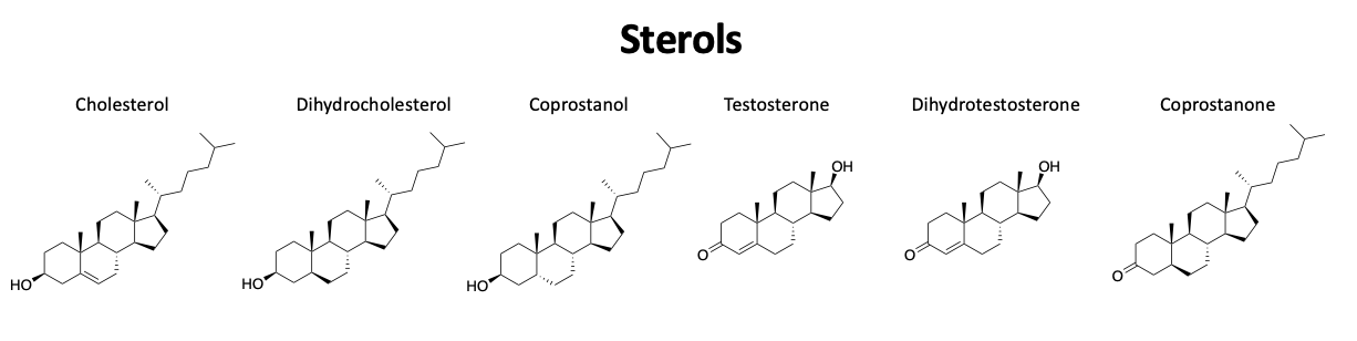 Sterols